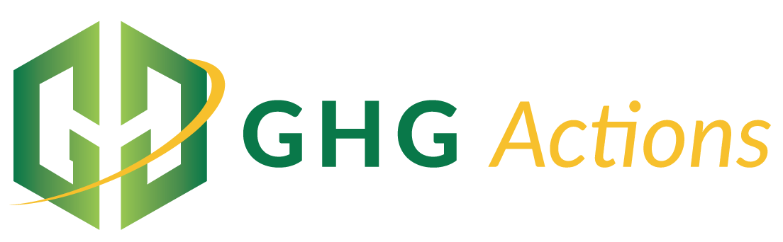 GHG Actions – Mitigating climate change, Managing sustainability